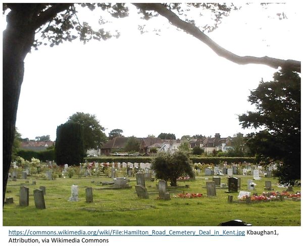 Deal Cemetery