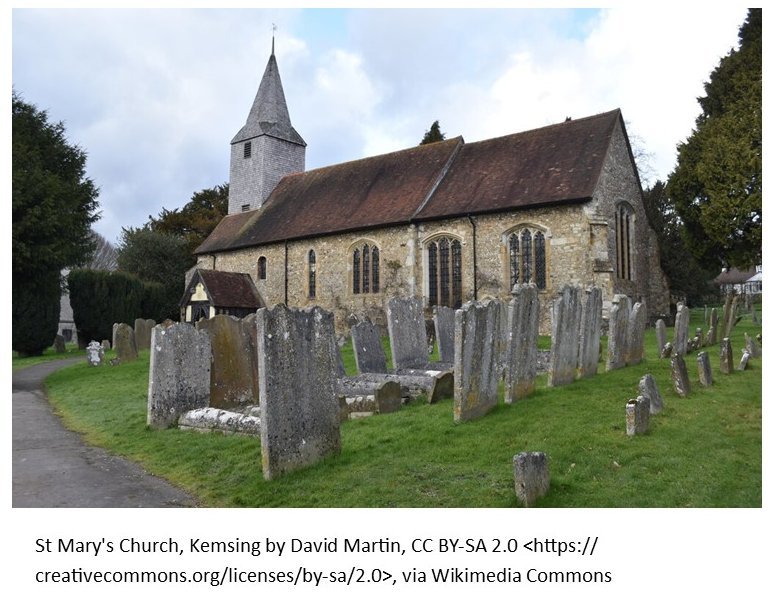 Kemsing Church